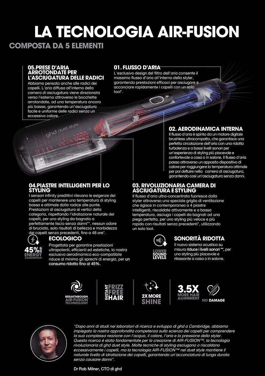 ghd-Duet ITA