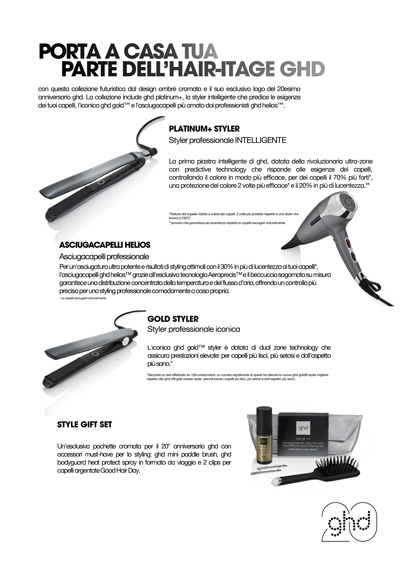 GHD Anniversary